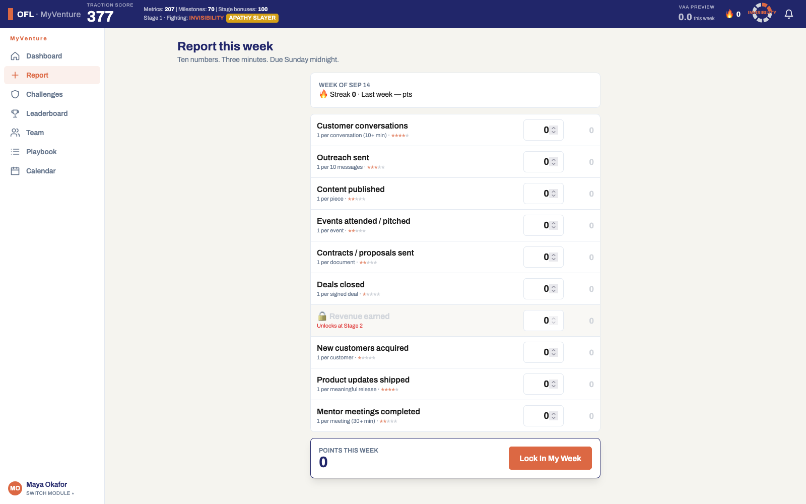 Report this week: ten numbers, the rate at your stage beside each, and your points before you lock in.